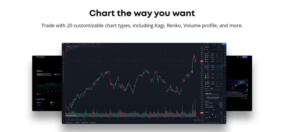 Eightcap account types